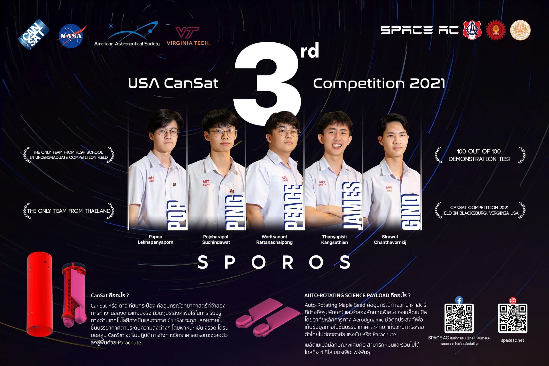 CanSat — photo 3